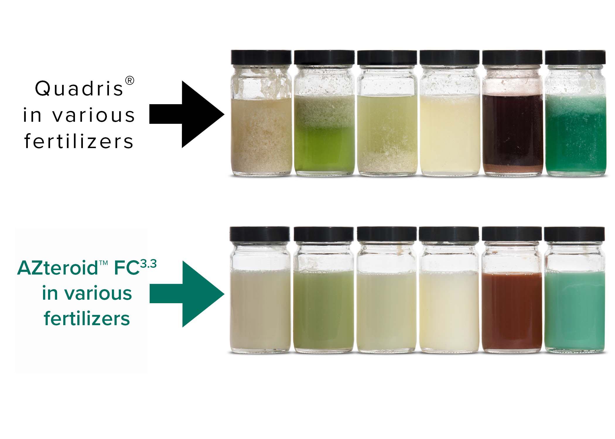 AZteroid vs Quadris in various fertilizers-2